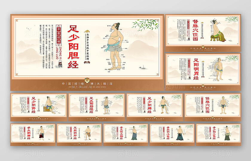 中式古风中医人体经络穴位图中国风传统中医文化足少阴胆经穴位