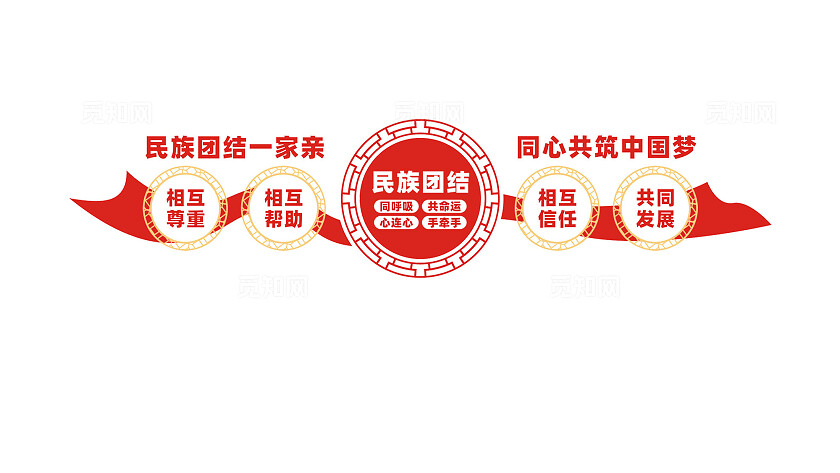 民族团结文化墙宣传标语