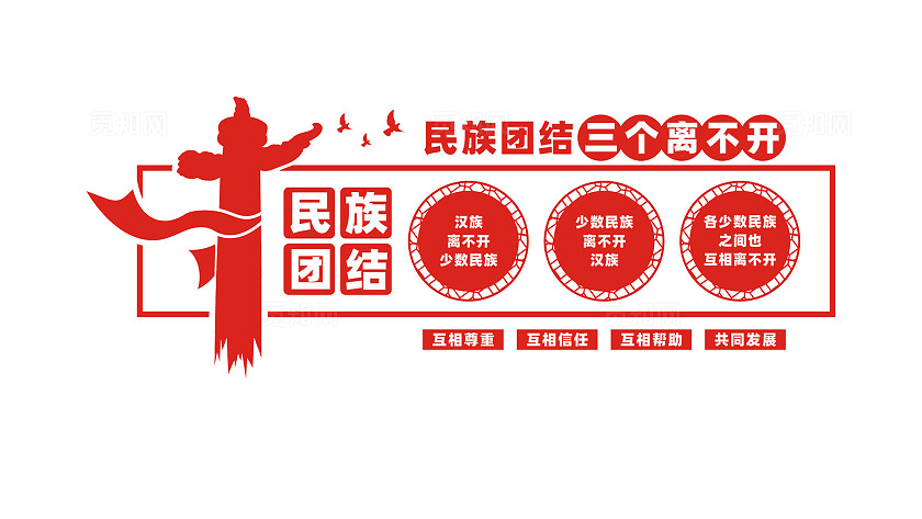 民族团结三个离不开党建文化墙