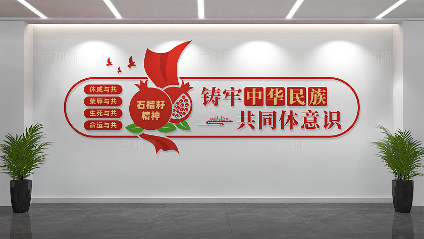 铸牢中华民族共同体意识党建文化墙