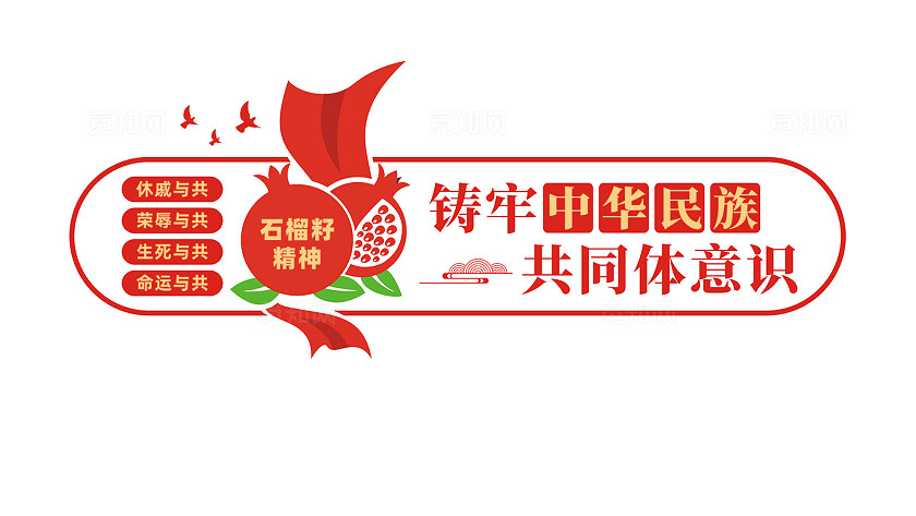 铸牢中华民族共同体意识党建文化墙