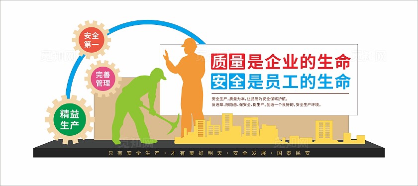 企业安全第一完善管理生产安全文化雕塑文化墙