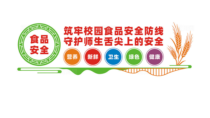 食品安全文化墙宣传标语