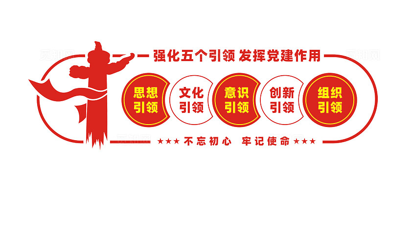 五个引领党建文化墙宣传标语