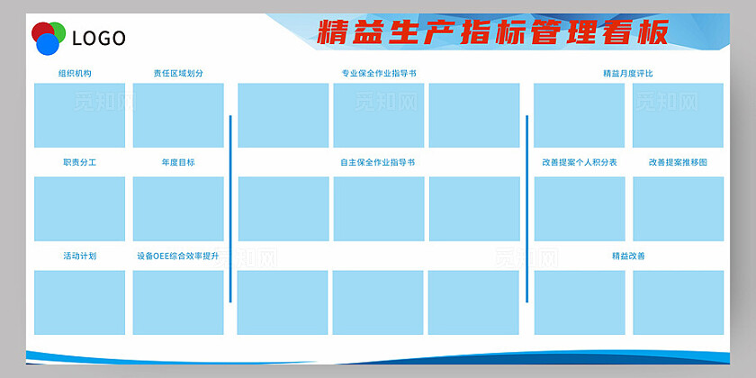 浅色精益生产指标宣传展板