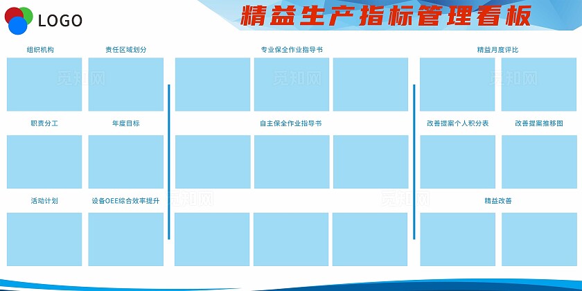 浅色精益生产指标宣传展板