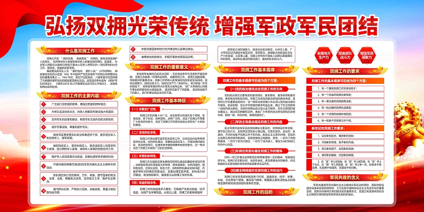 弘扬双拥光荣传统增强军政军民团结双拥工作双拥展板