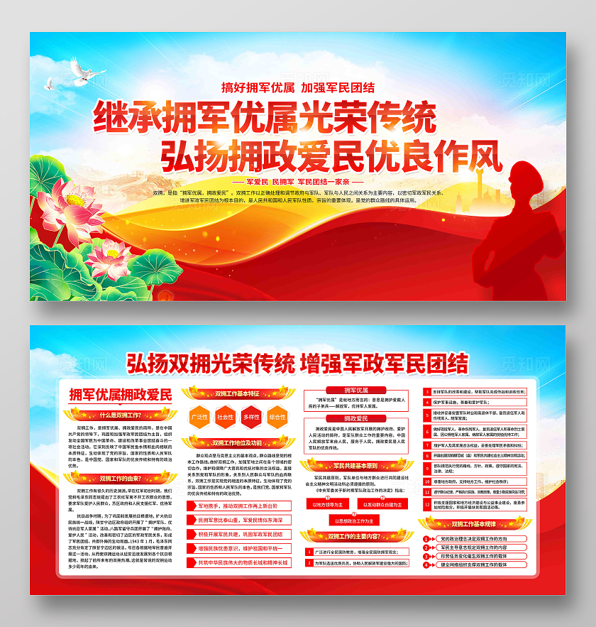 继承拥军优属光荣传统双拥工作宣传双拥展板