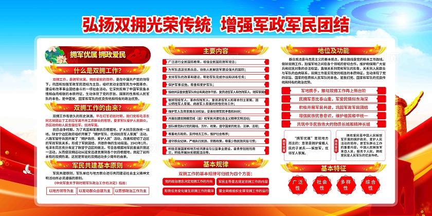 拥军优属拥政爱民双拥工作党建宣传双拥展板