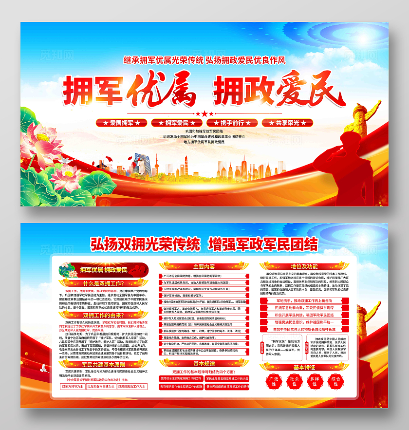 拥军优属拥政爱民双拥工作党建宣传双拥展板