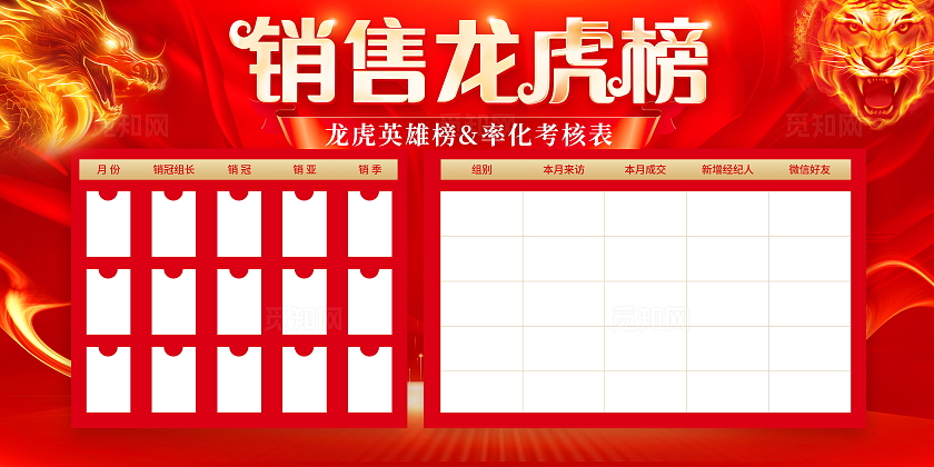 红色大气销售龙虎榜宣传展板龙虎榜展板