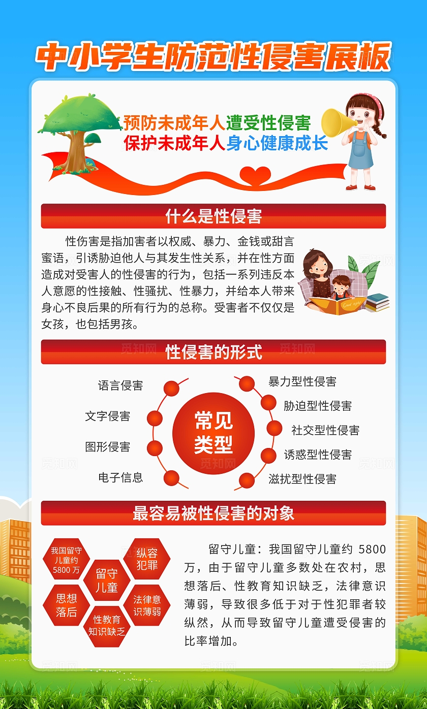 蓝色卡通预防校园性侵害套图日常安全教育海报套图