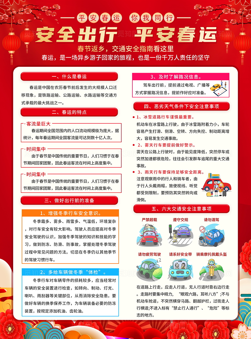 红色渐变喜庆2025年平安春运安全宣传单设计