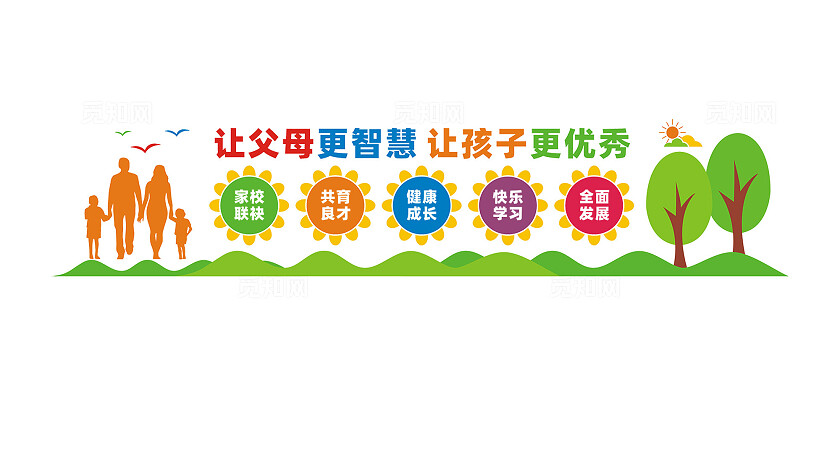 家校共育文化墙宣传标语