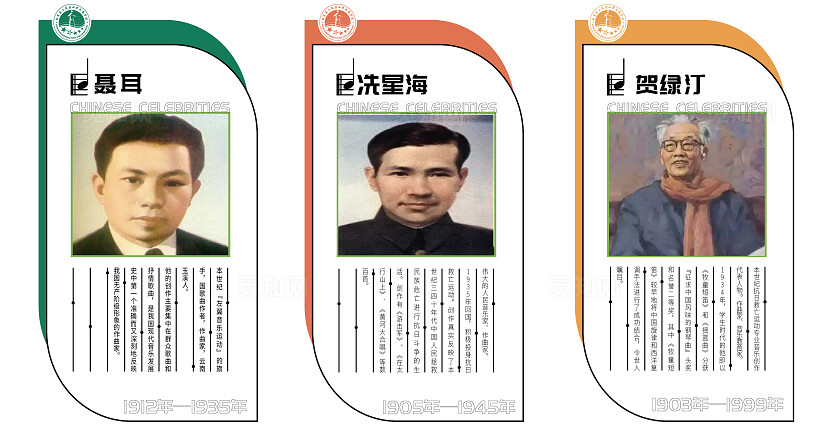 音乐家简介校园宣传套图国外名人名言异型展牌文化墙