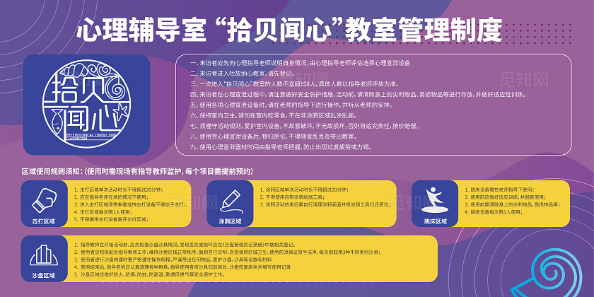 心理辅导室教室使用规则管理制度海报展板