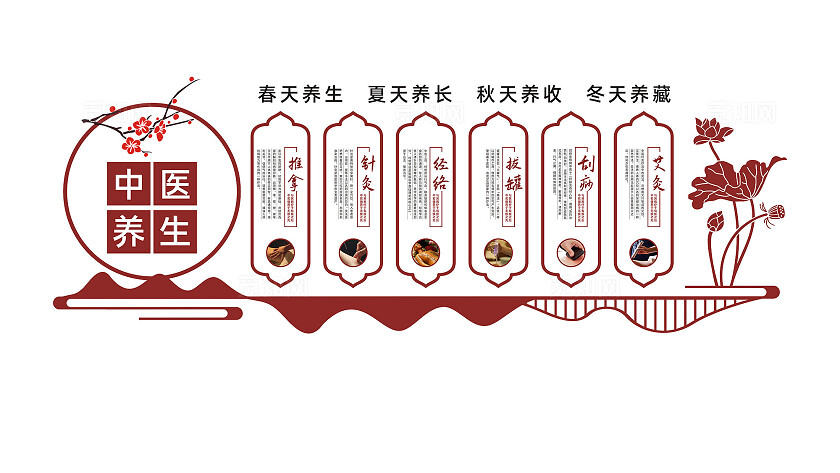 中医馆中医养生文化墙