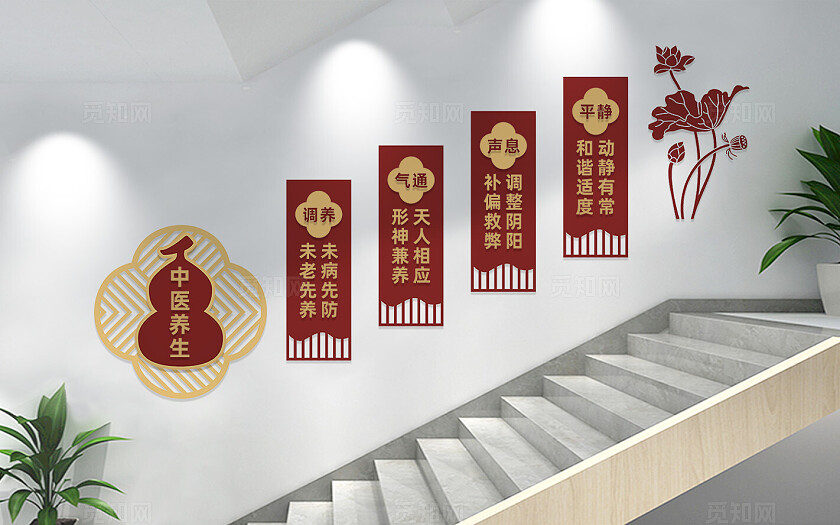 中医养生楼梯文化墙