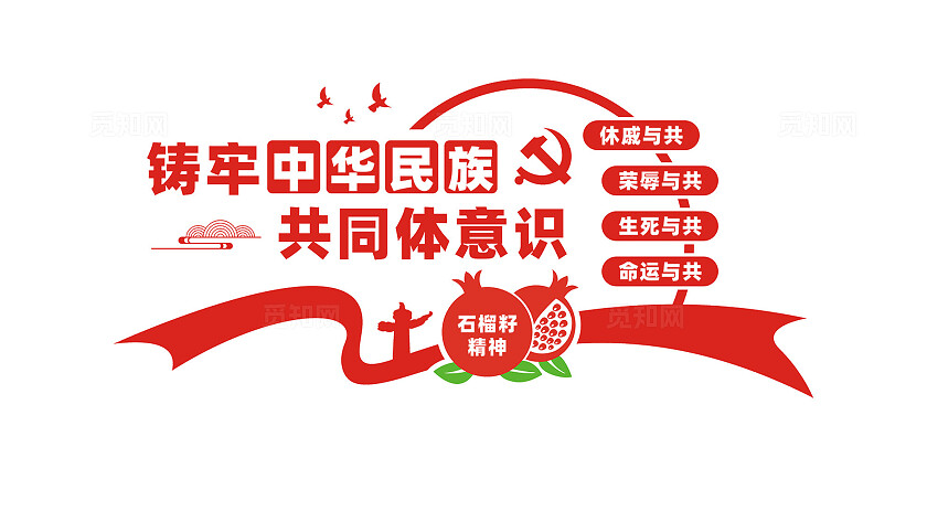 铸牢中华民族共同体意识民族团结文化墙宣传标语