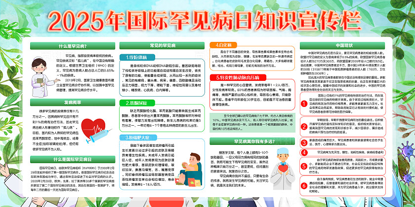 蓝绿色清新风宣传栏国际罕见病宣传栏公益广告宣传展板
