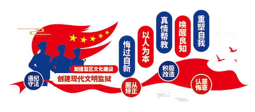 红色公安警察看守所监狱标语口号文化墙公安文化墙
