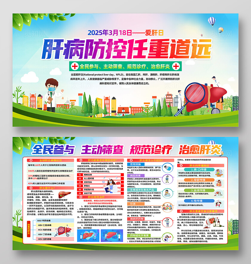 绿色卡通肝病防控任重道远2025全国爱肝日展板宣传