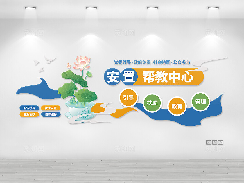 简约蓝色安置帮教中心标语宣传文化墙公安文化墙