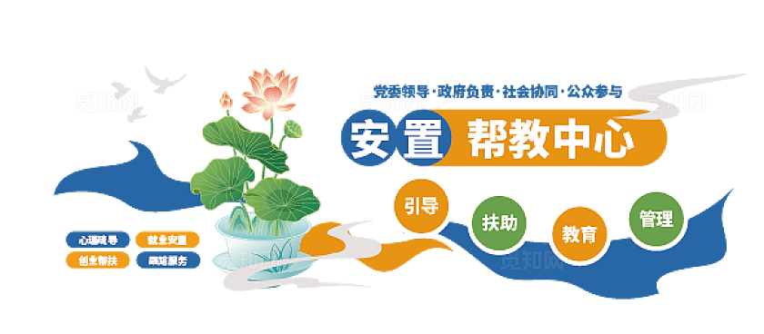 简约蓝色安置帮教中心标语宣传文化墙公安文化墙