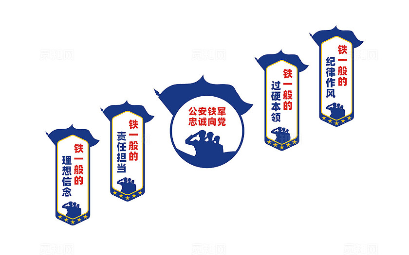 公安铁军忠诚向党警营楼梯文化墙