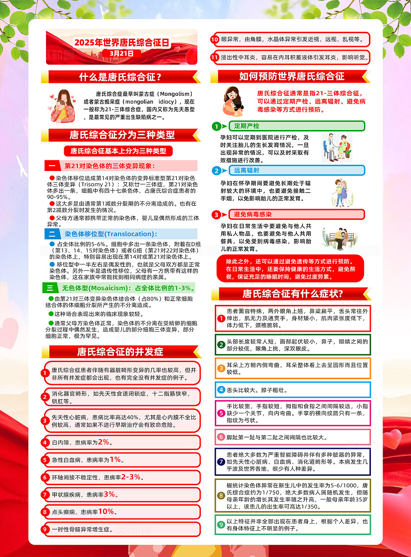 红色简约倡导适龄婚育世界唐氏综合征日宣传单