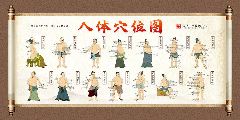 米色中国风中医人体经络穴位图展板背景中医人体经络穴位展板