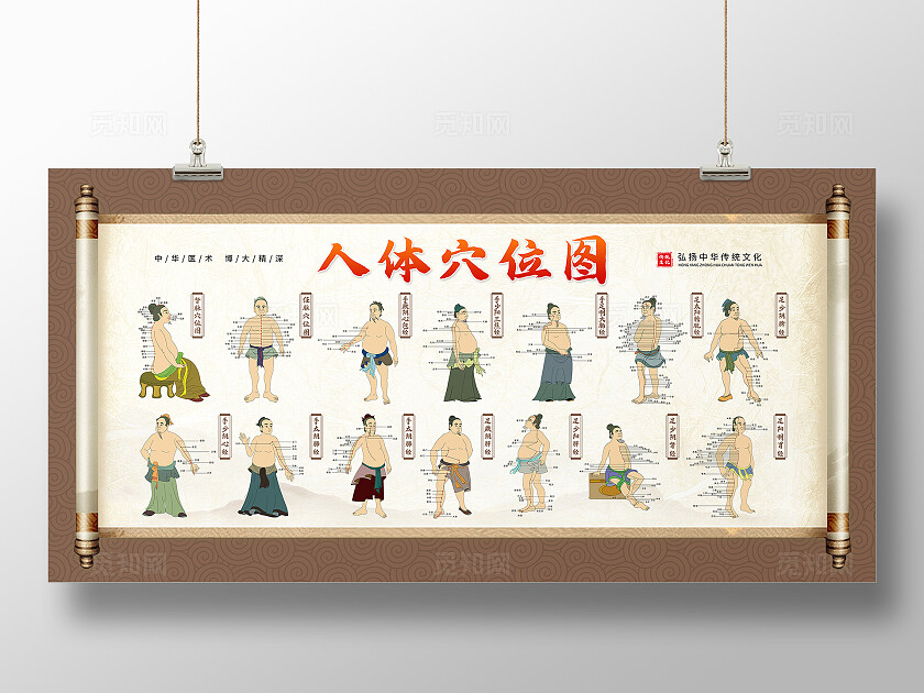 米色中国风中医人体经络穴位图展板背景中医人体经络穴位展板