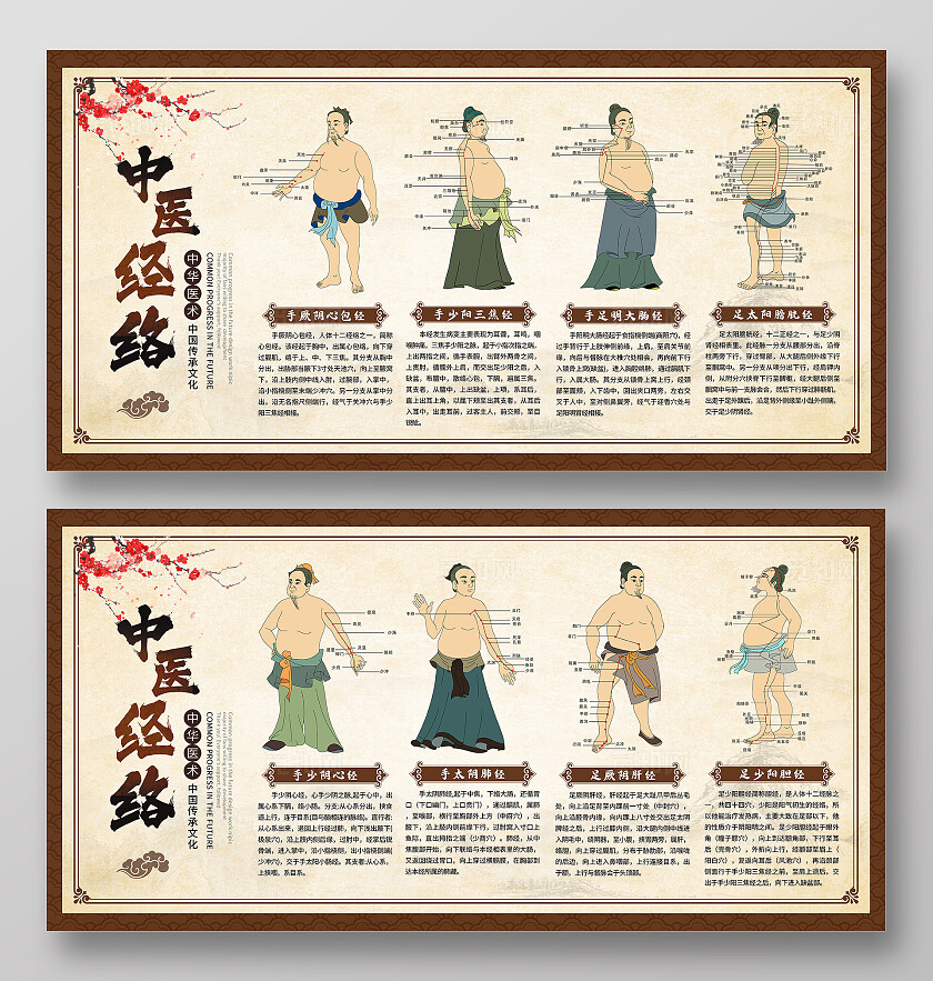 米色中国风中医人体经络穴位图展板背景中医人体经络穴位展板