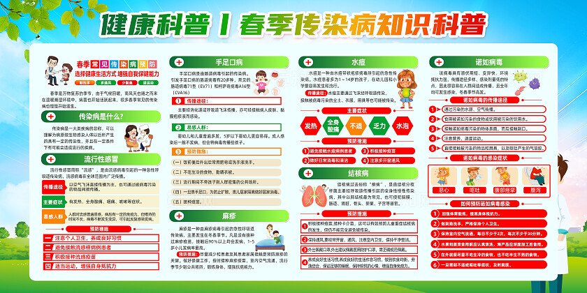 绿色简约春季传染病知识知识科普展板宣传栏