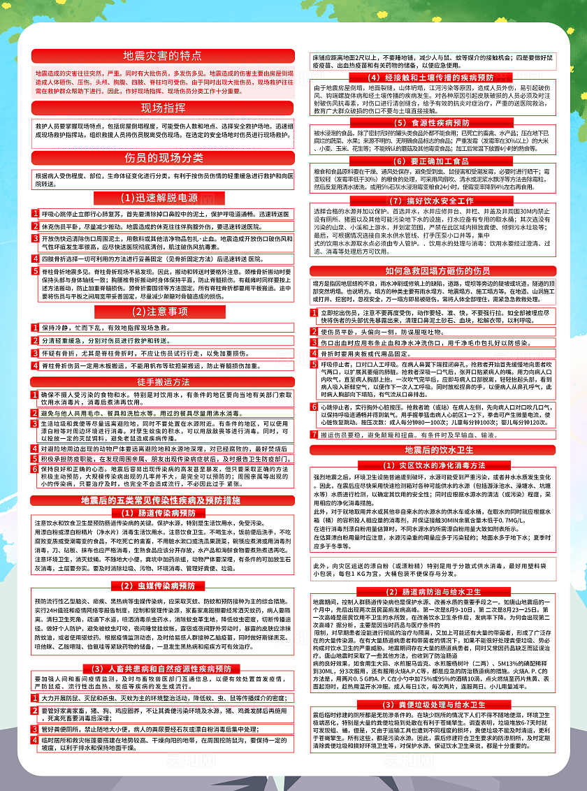 蓝色简约地震自救指南宣传单