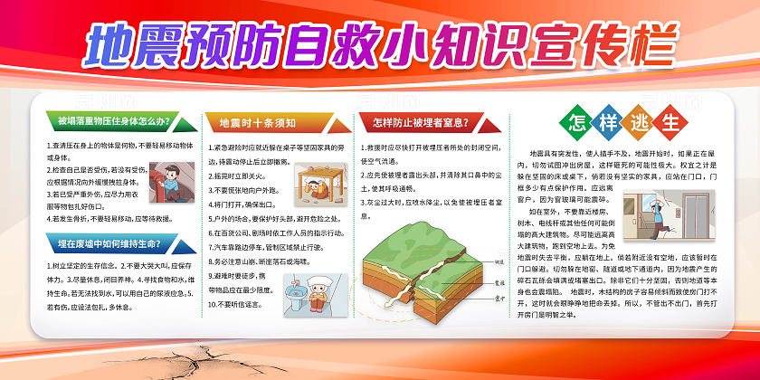 红色简约地震自救指南宣传栏