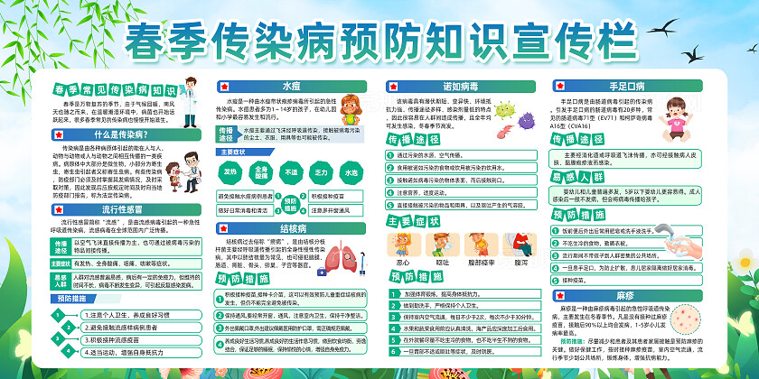学校春季传染病预防知识宣传