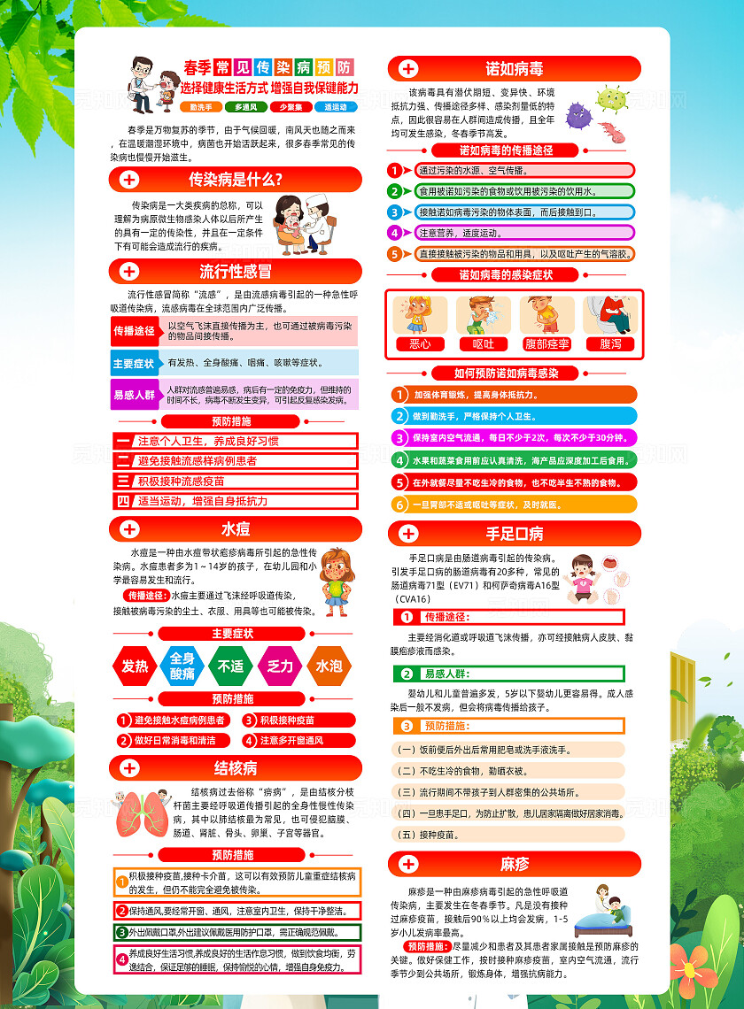 春季常见传染病预防知识宣传单