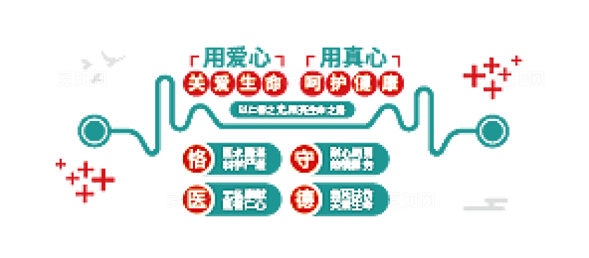 简约医疗医院医德宣传文化墙医院文化墙