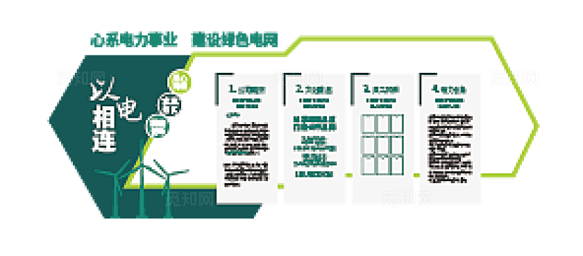 用电国家电网电力企业文化墙
