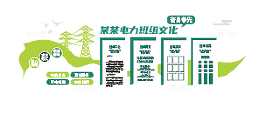 简约国家电网电力班组文化墙