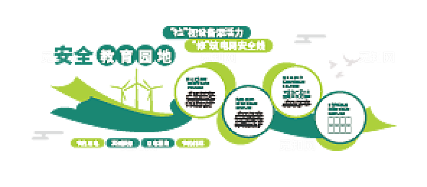 绿色环保大气电力安全文化墙