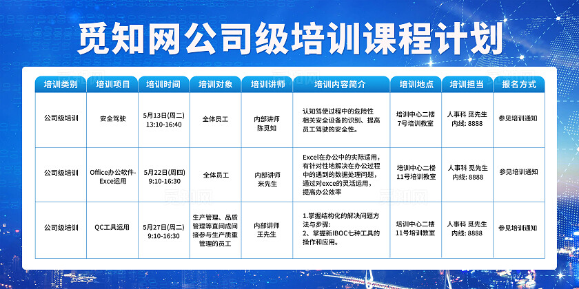 蓝色简约企业培训计划培训计划表宣传栏展板背景