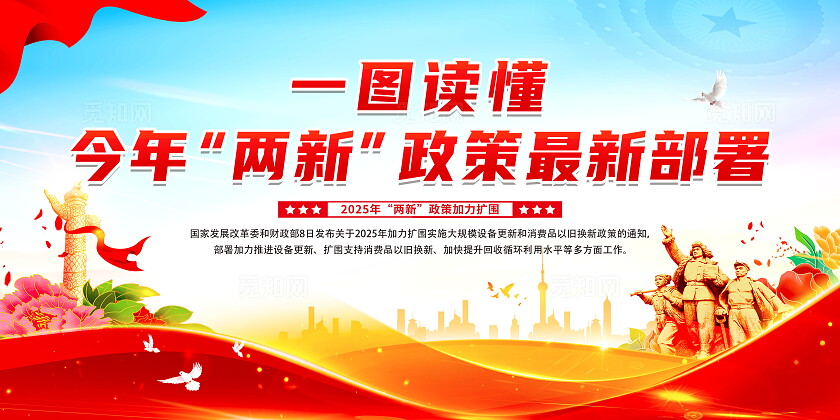 蓝色时尚大气简约两新政策最新部署宣传栏展板设计消费品国补以旧换新‌两新政策‌解读宣