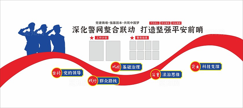 深化警网整合联动社区警务室文化墙执勤室文化墙