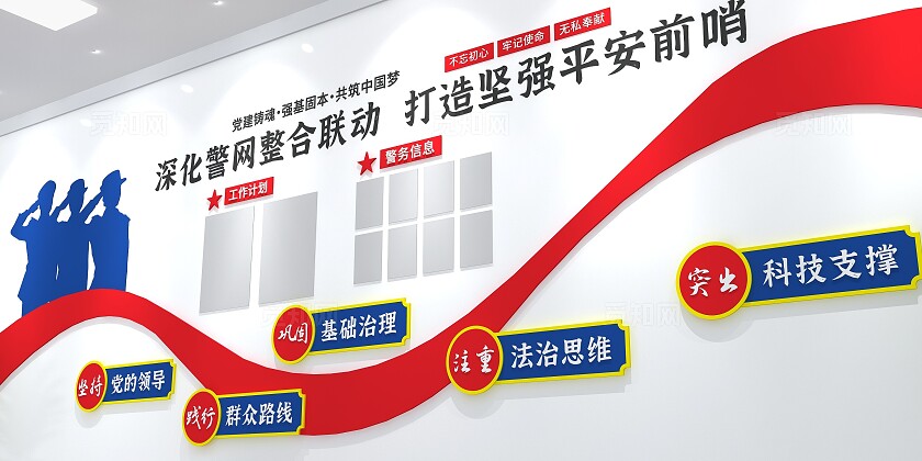 深化警网整合联动社区警务室文化墙执勤室文化墙