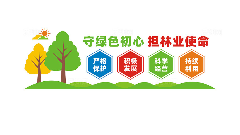 林业局文化墙宣传标语