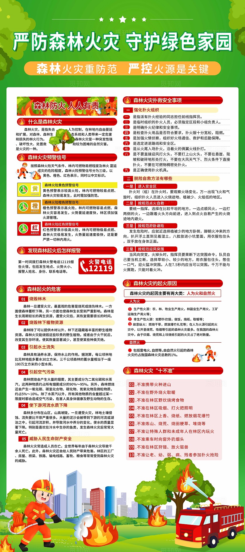 森林火灾重防范防火保护家园森林防火展架易拉宝宣传