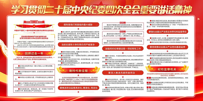 红色大气党的自我革命展板