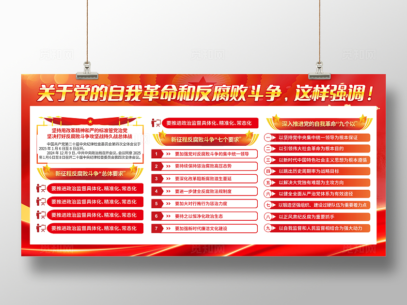红色大气党的自我革命展板